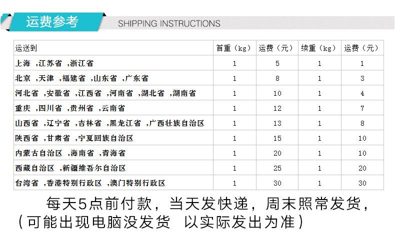 通用修改4_09