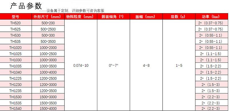 直线筛详情页-最终版_10.jpg