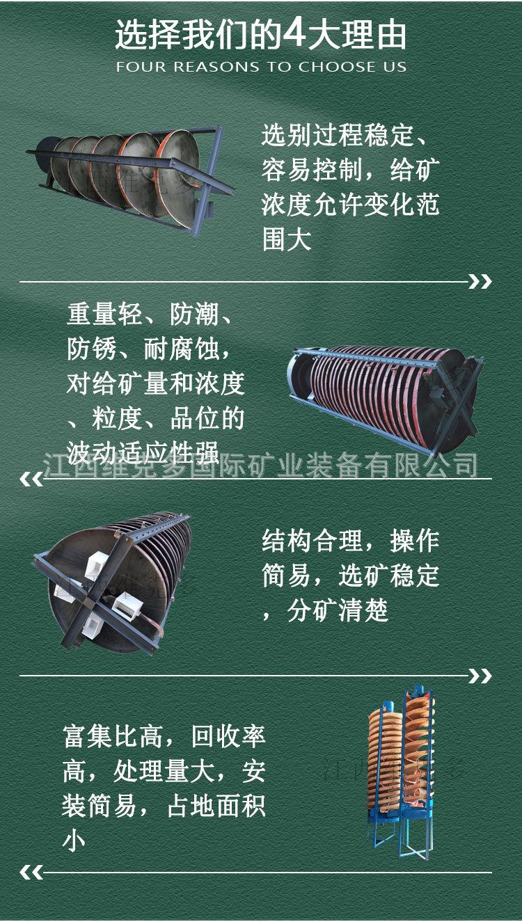 螺旋溜槽 (7).jpg