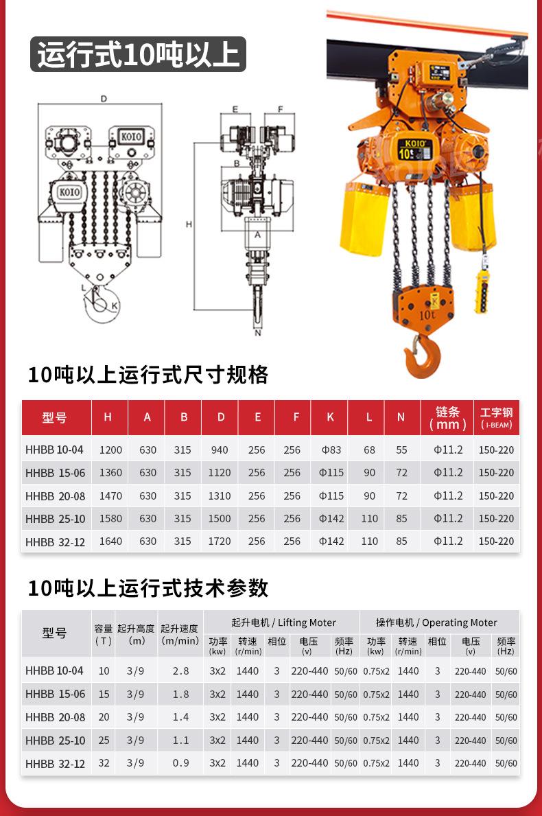 大吨位详情_16.jpg