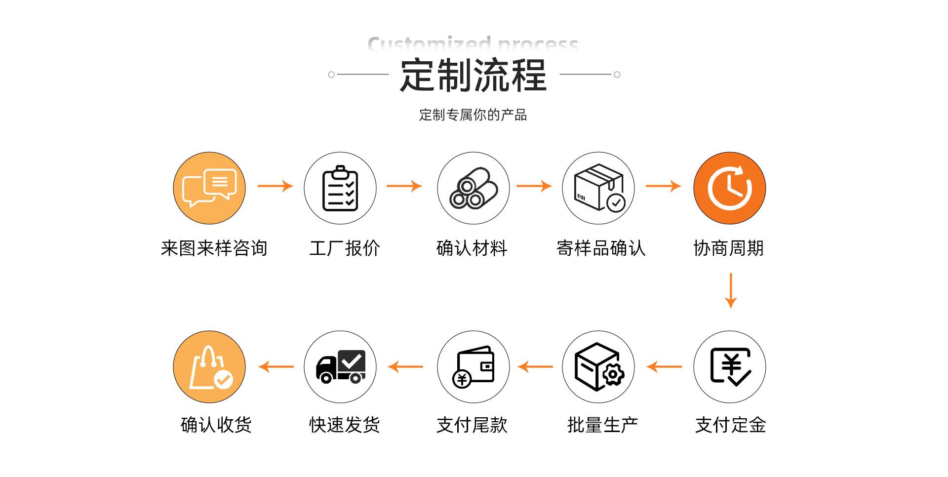 浙江蓝华塑胶制品有限公司-电脑端_12