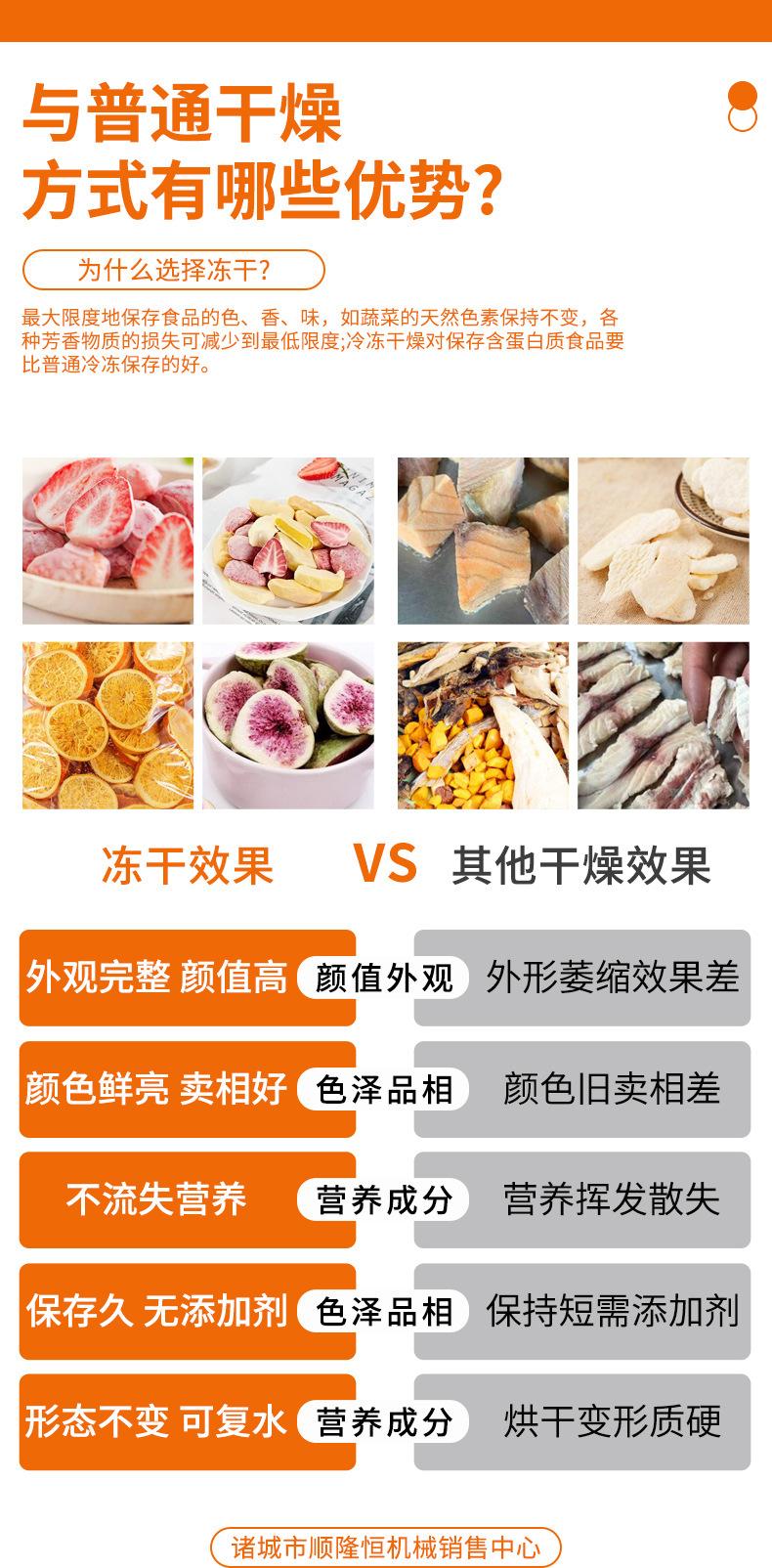 冻干机详情_04.jpg