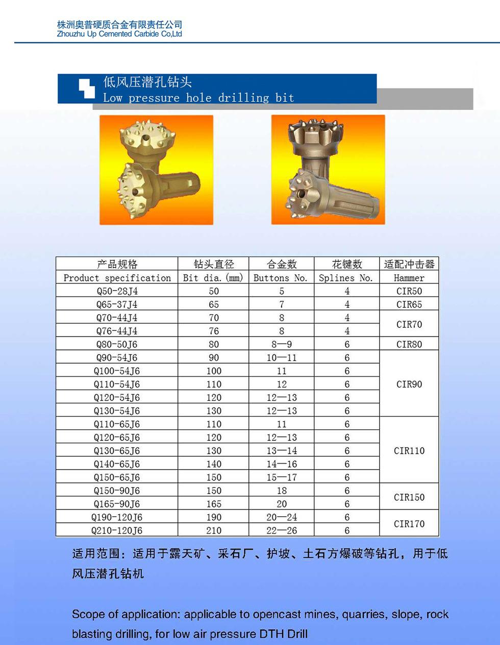 低风压钻头
