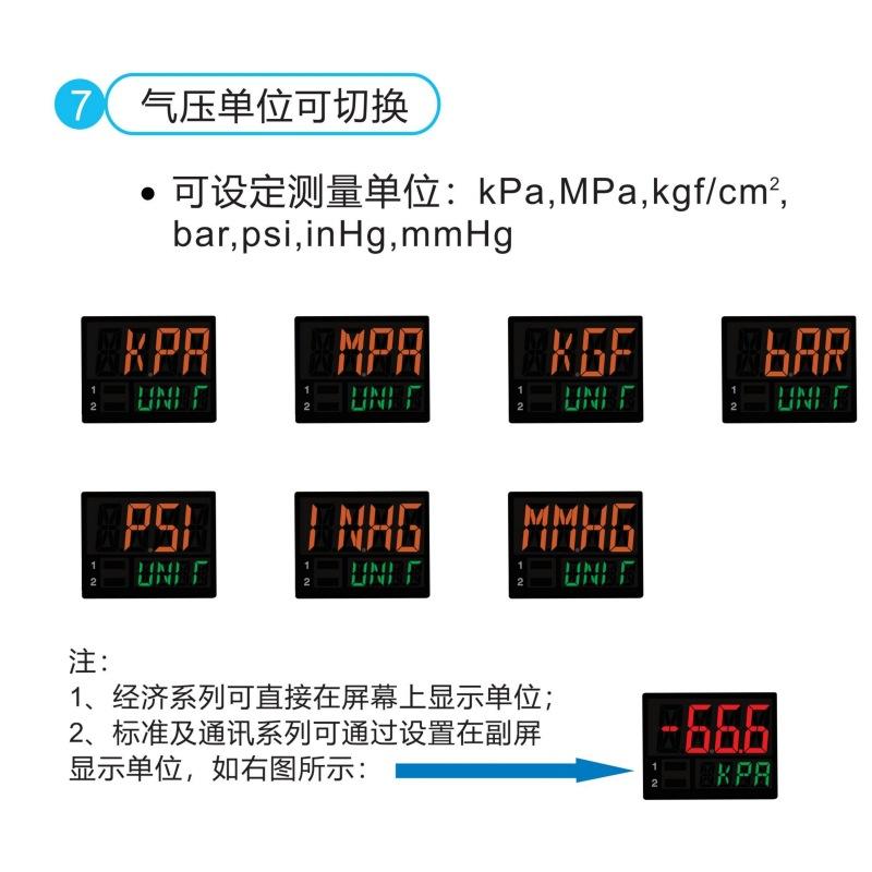 骁锐压力传感器-压力表-压力开关007.jpg