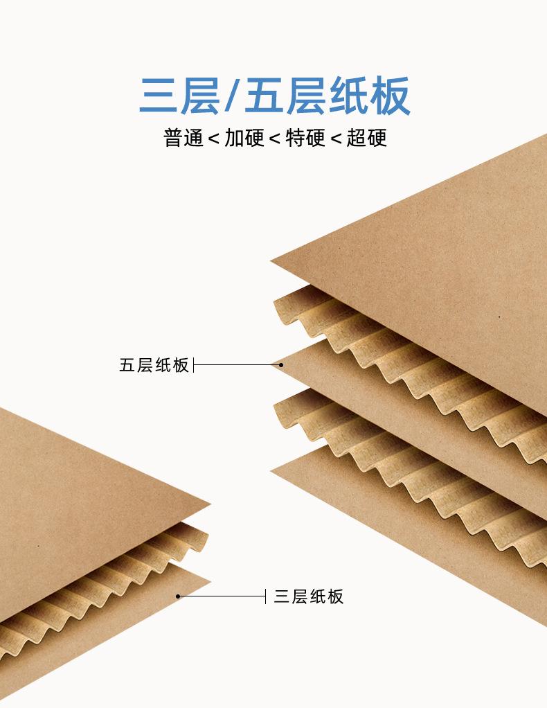 详情2