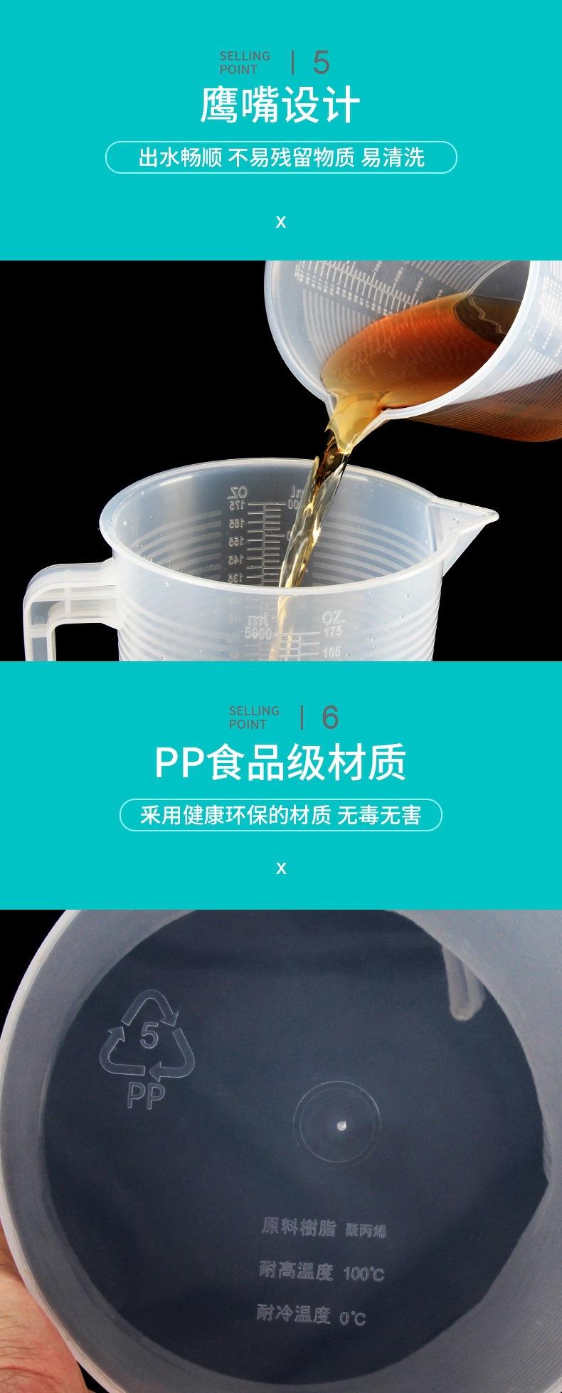 PP条纹量杯透明刻度带详情图08