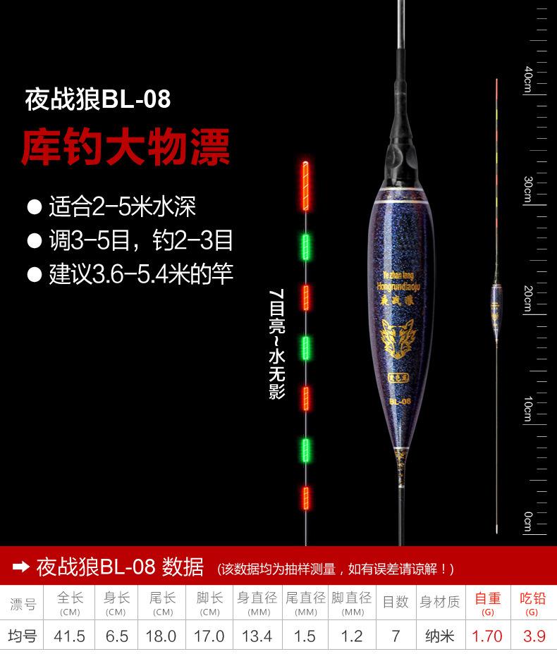 夜战狼——变色龙电子漂_16