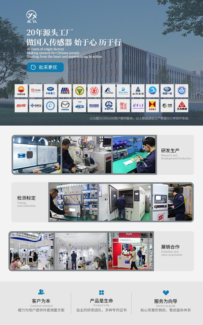 公版企业部分2