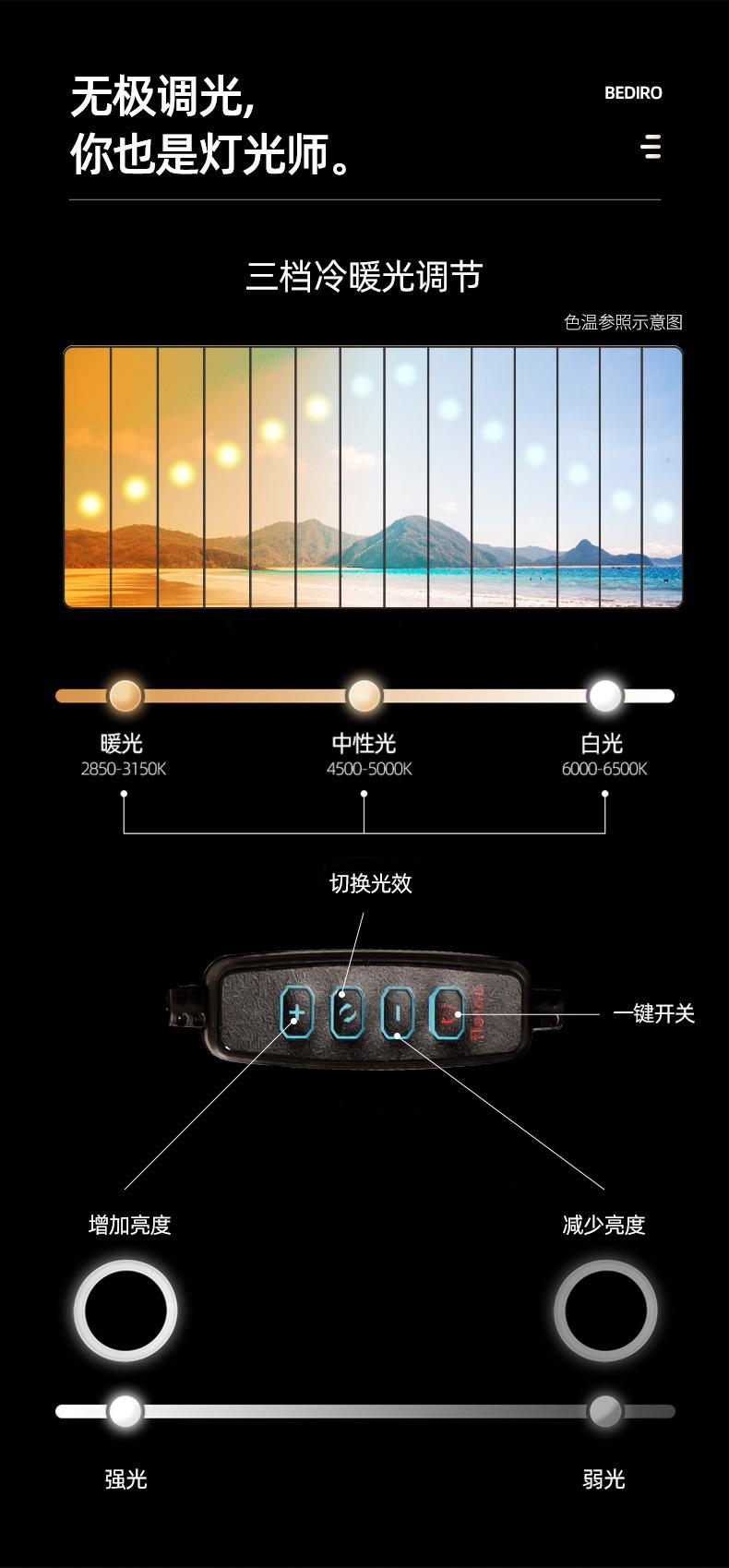 跨境LED方形拍摄平板灯支架套装 6寸手持桌面摄影直播间补光灯