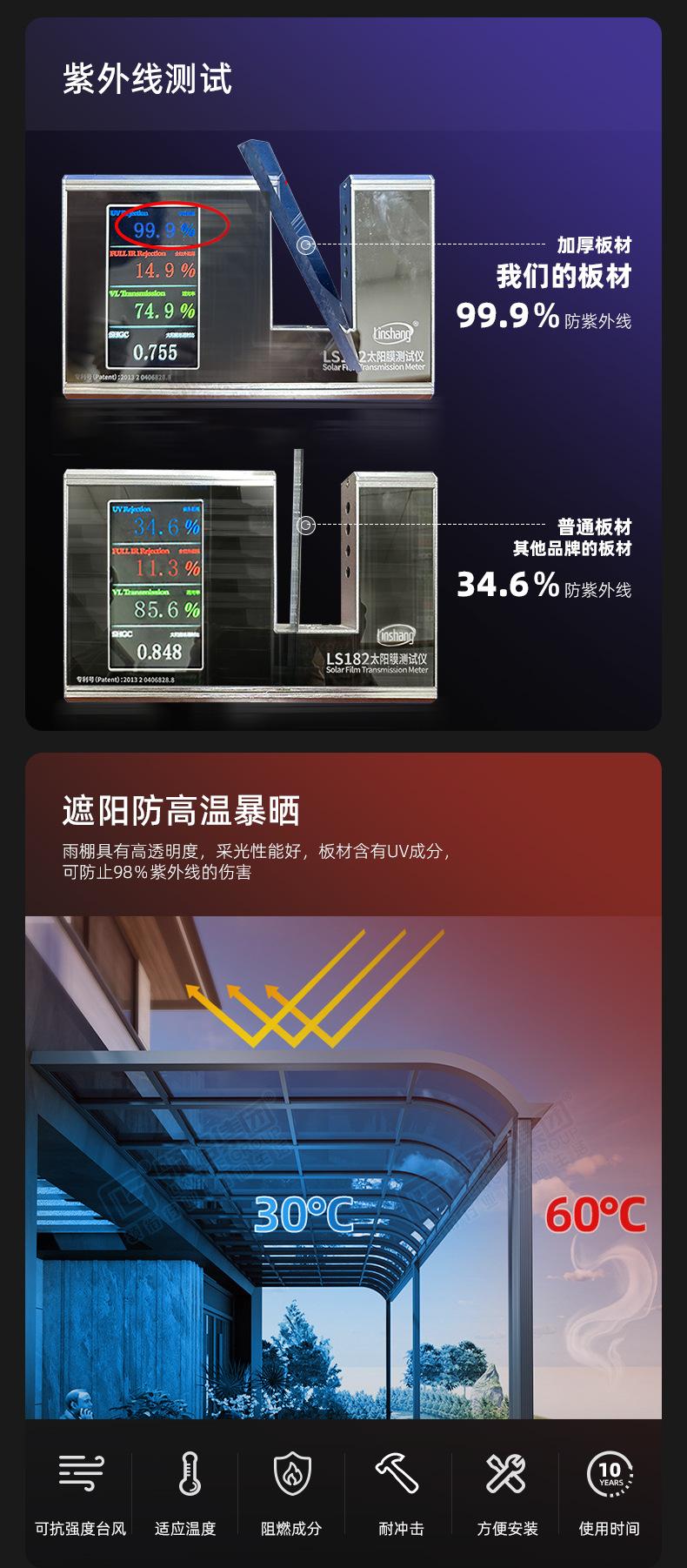 铝合金露台棚-详情页_06.jpg