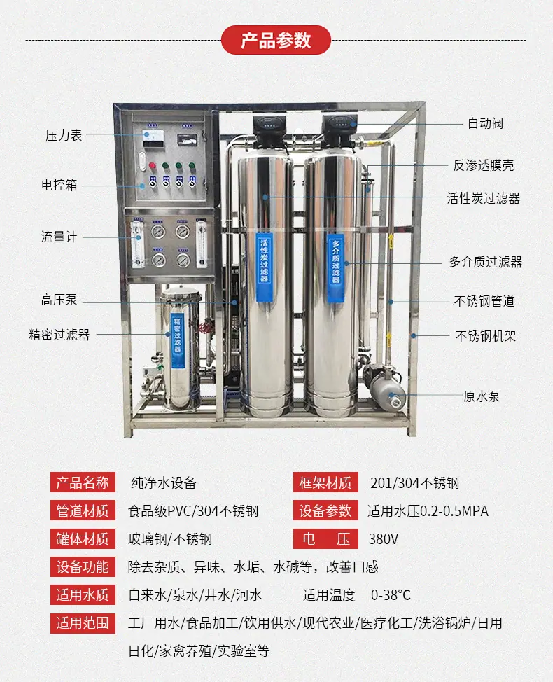 反渗透详情页-5.jpg