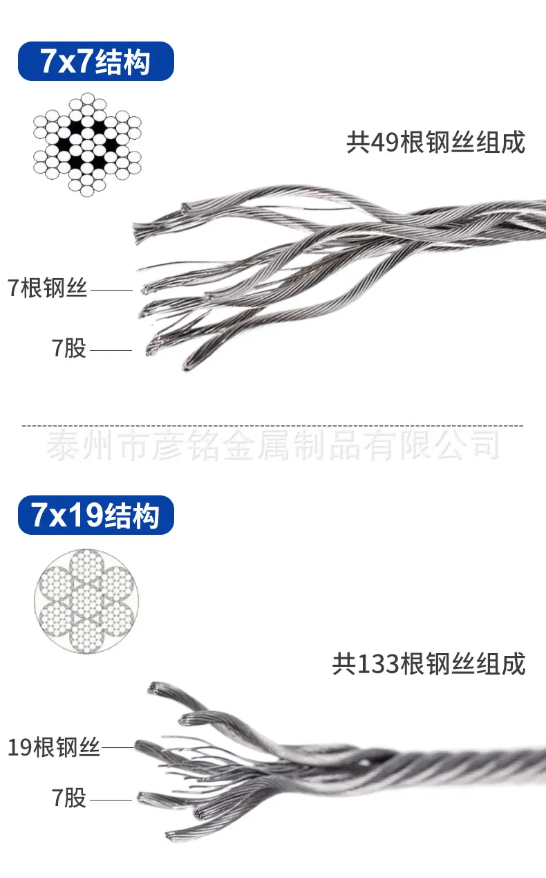 钢丝绳详情+1_06.jpg