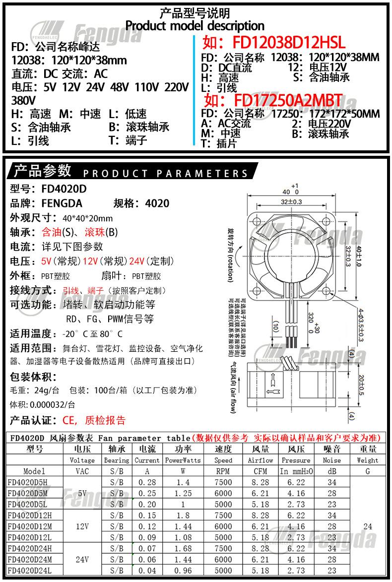 4020产品说明和产品参数.png
