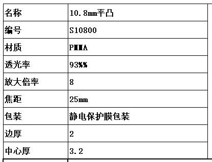 企业微信截图_16576756281461.png