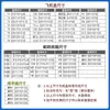Caixas de Avião em Estoque Atacado Embalagem Caixas Pequenas de Papel Retangulares Embalagem Postal Caixas Baixas Caixas Planas para Expressos Caixas Planas de Meia Altura