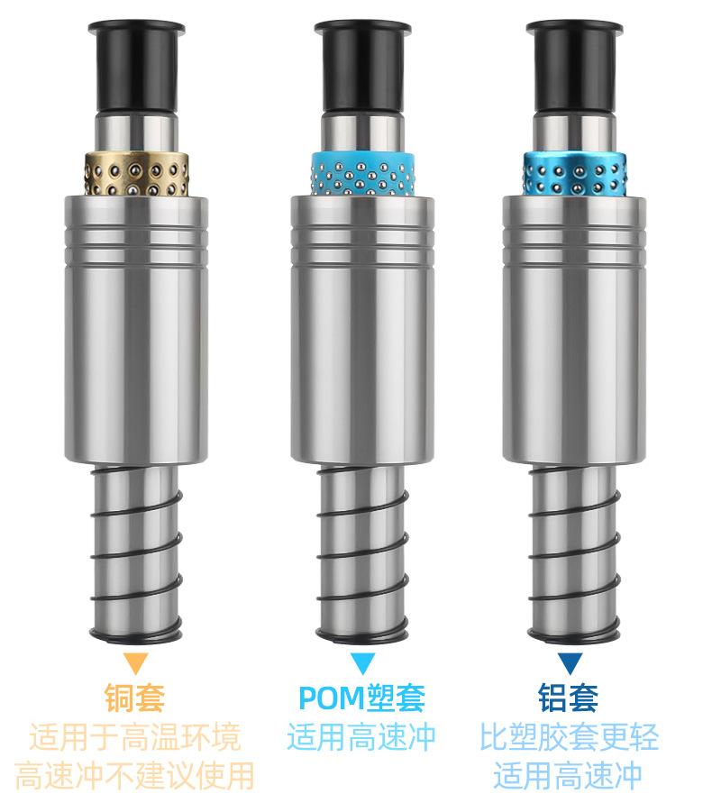 SRP外导柱组件-固定盖_09.jpg