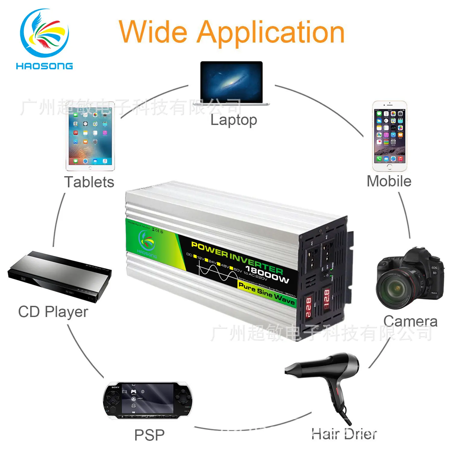 11. 18000W Wide Application.jp