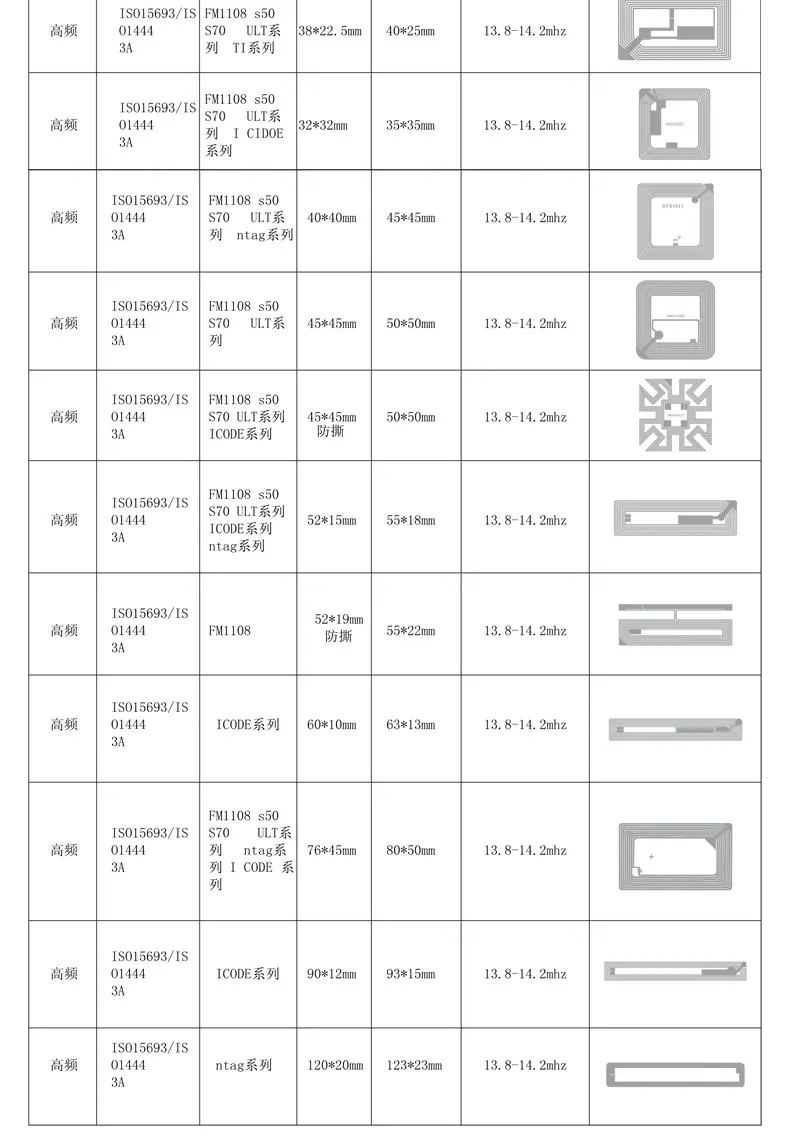 NTAG213-25MM铜版纸标签内链_10