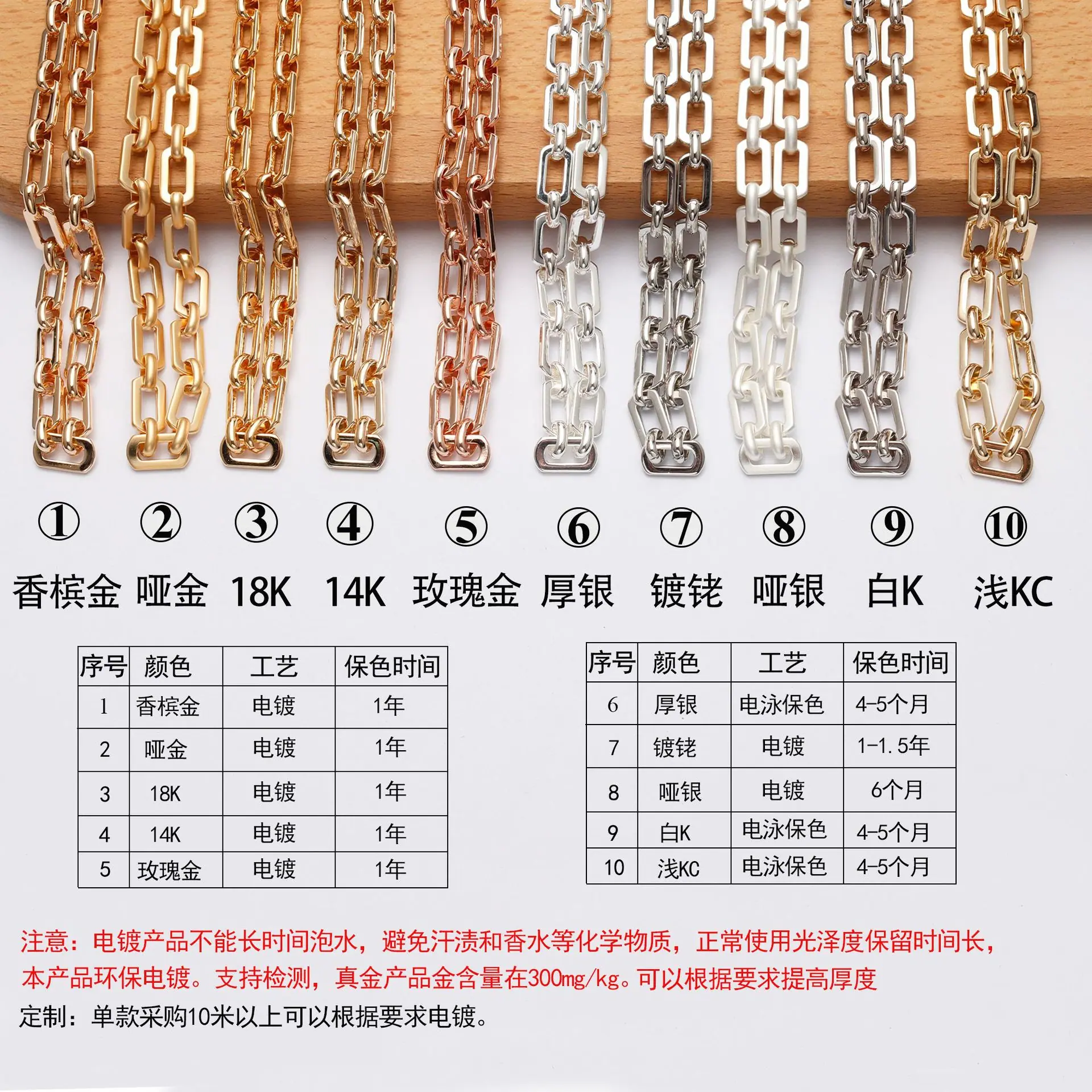 中文链条颜色
