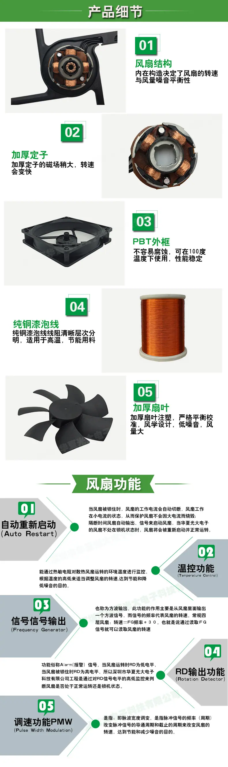 产品细节图和功能-LOGO华夏光大电子科技20190223