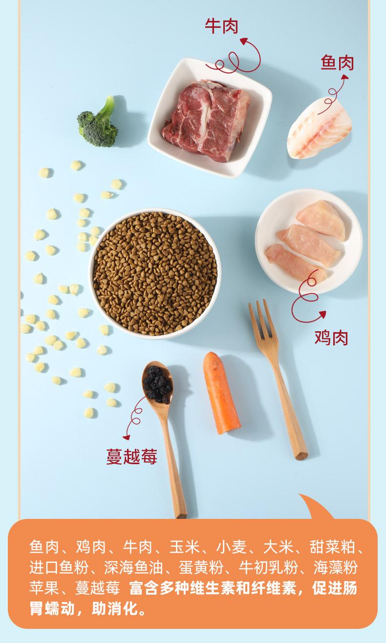 猫粮详情_05.jpg