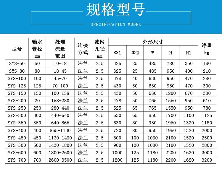 连图17.3