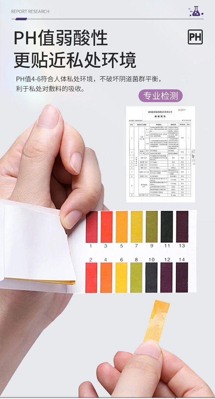 吉博士医用抗HPV生物蛋白敷料用于干扰降低局部HPV载量