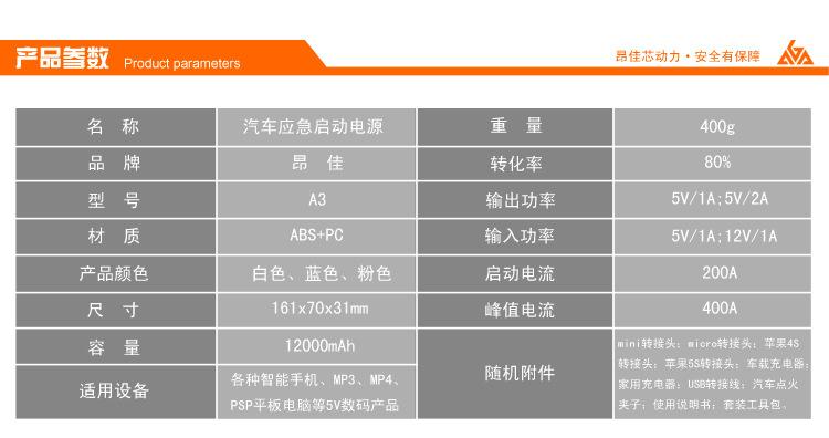 汽车应急启动电源网页优化完整稿_11