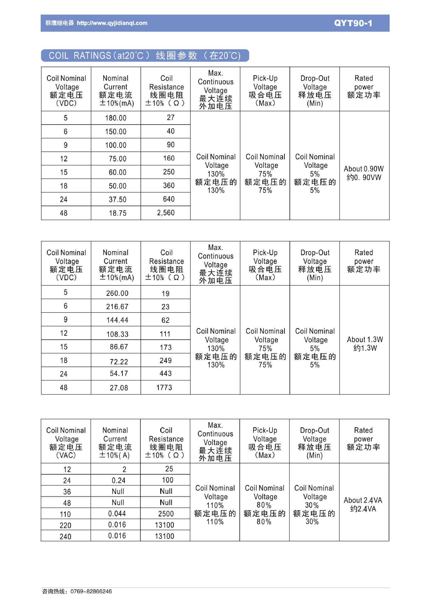 QYT90-1（2025）(3)-图片-1