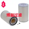 Suministro de Elemento de Filtro de Aire Af25065 1619279800 P777243 Fabricante Original en Varias Especificaciones