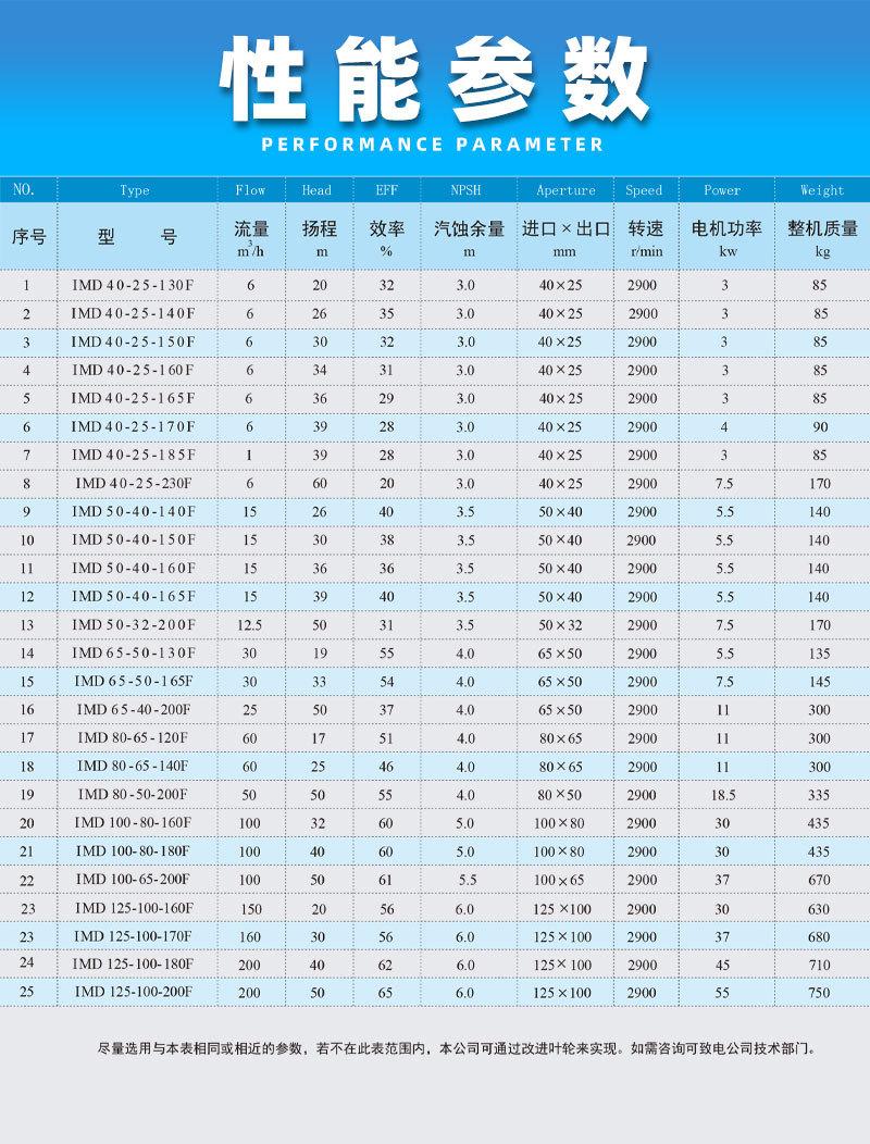 IMD-F详情页_10
