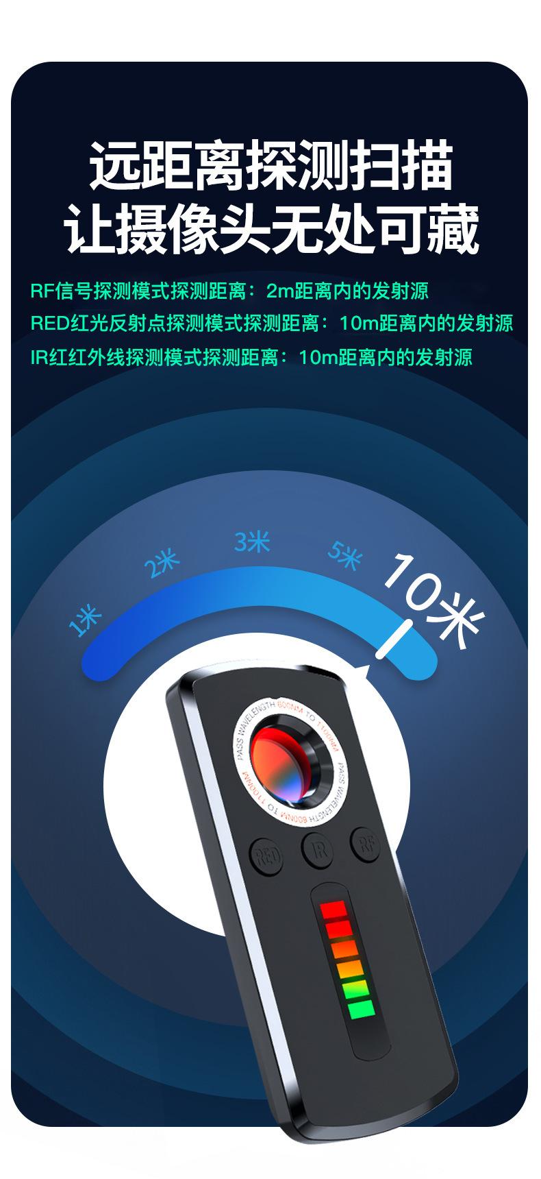 详情
