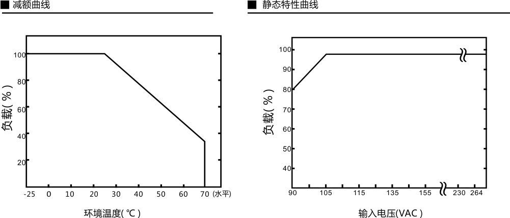 3 认证适配器.jpg