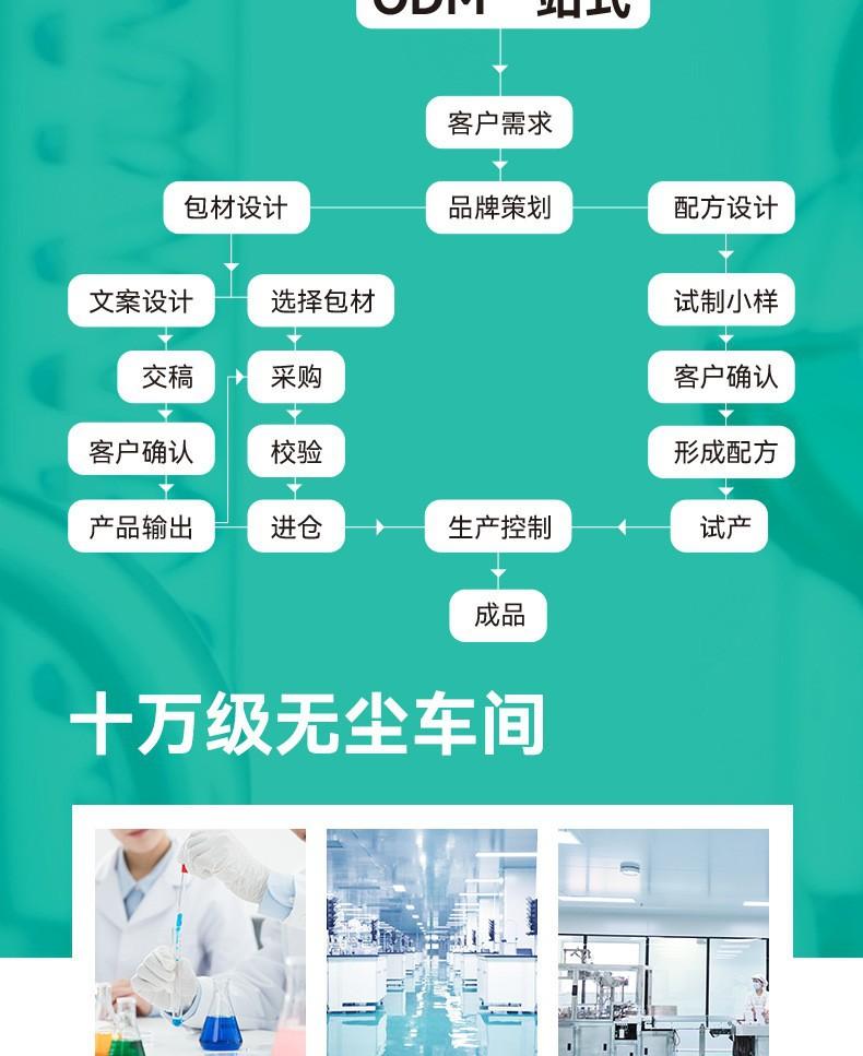 O1CN01Nc8IFW1qYiQbidaAy_!!2213