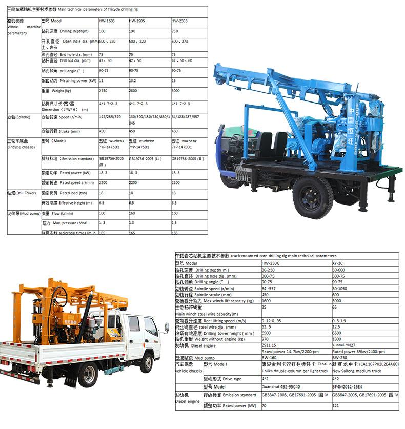水井钻机_08