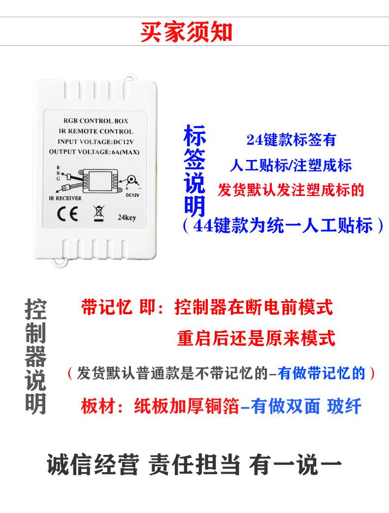 说明1