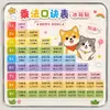 Pegatina Magnética de Nevera de Acrílico con Tabla de Multiplicar Pinyin del Alfabeto de 10 cm Pegatina Decorativa Creativa para Decoración de Dormitorio y Sala de Estar