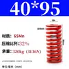 Molde de Resorte de Compresión Rojo Molde de Resorte Doméstico 65Mn Resorte Tf Alambre Plano de Alta Resistencia Compresión Estándar Japonés Resorte Rectangular
