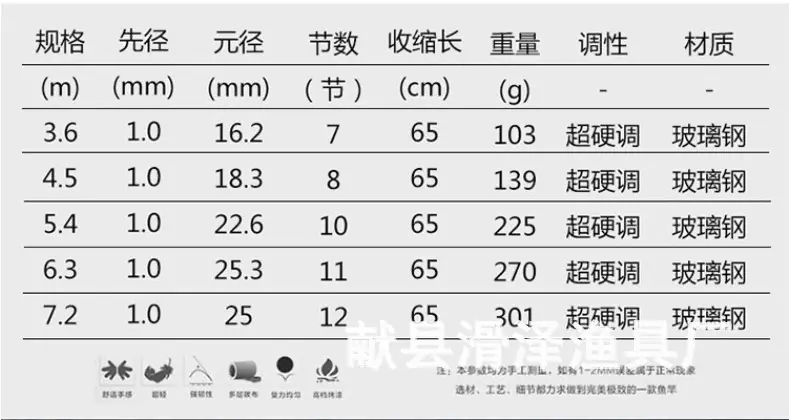 QQ图片20180825182433.png