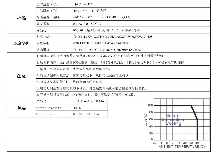 360w规格书 2