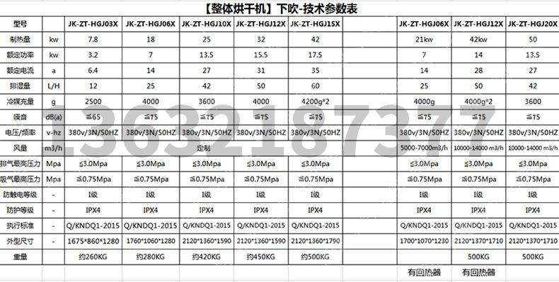 整体烘干机下吹风技术参数(P过)