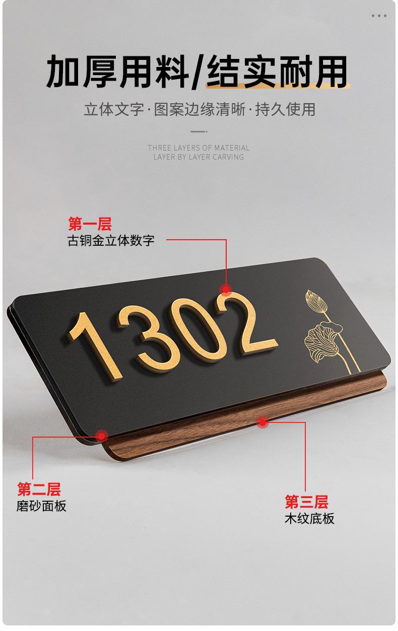 标识牌