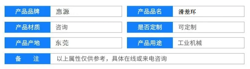 滑差环图1