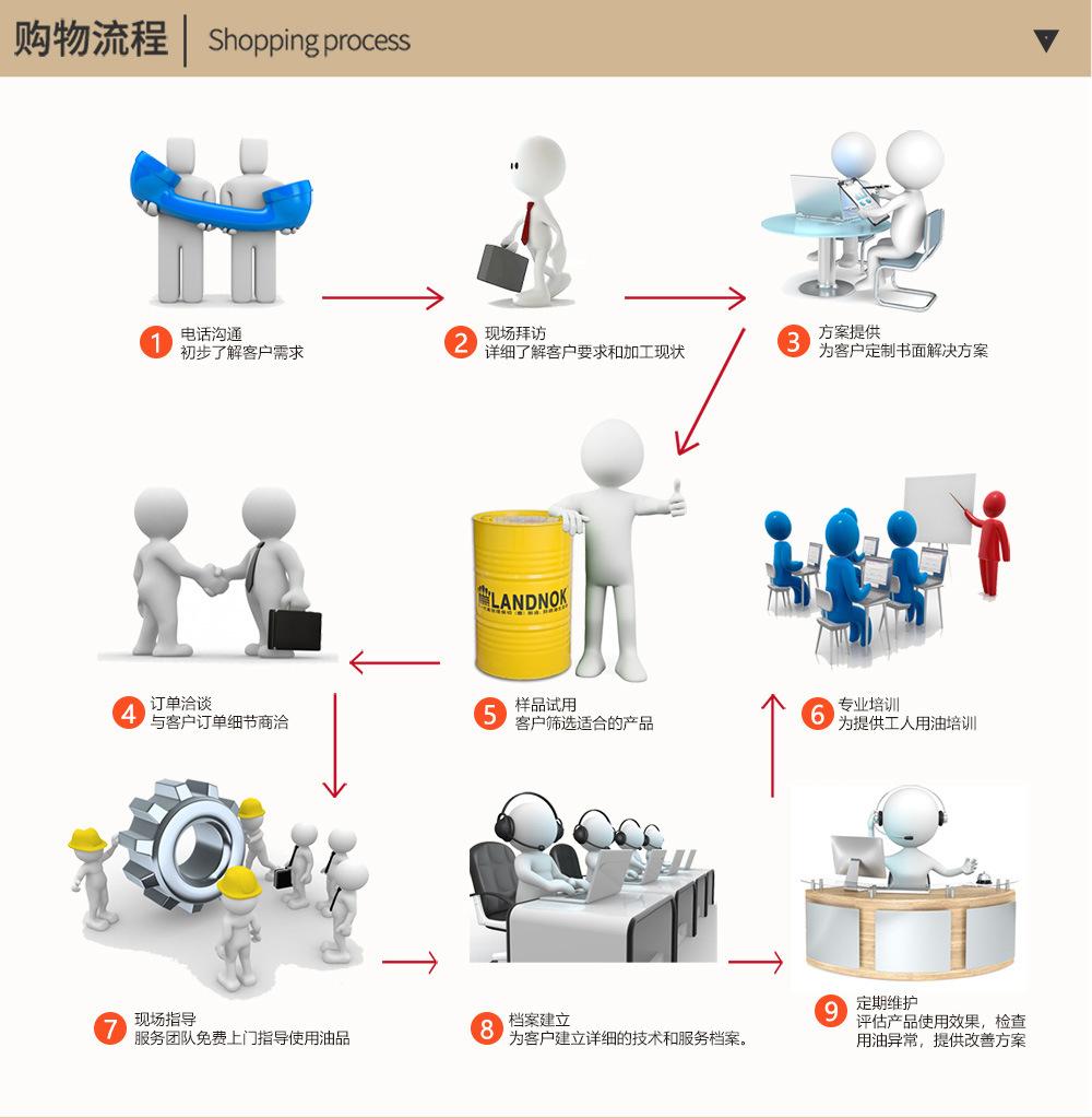清洗剂_22.jpg
