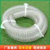 Mangueira de Arame de Aço, Tubo de PU, Mangueira de Vácuo de Arame de Aço Galvanizado Transparente, Resistente à Corrosão, Resistente à Geada, Gravação