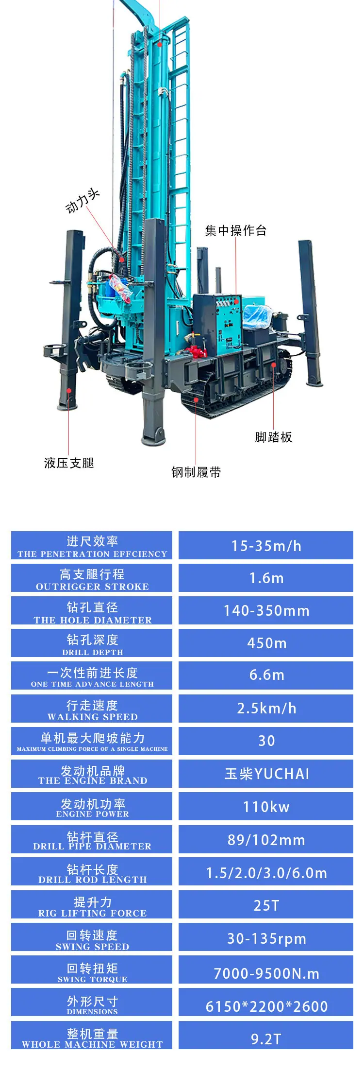 400-450型履带详情页_04.jpg