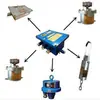 Zp127 Aspersor Automático para Minería Dispositivo de Reducción de Polvo Controlado por Aire Niebla Seca Dispositivo de Reducción de Polvo Automático Controlado por Luz