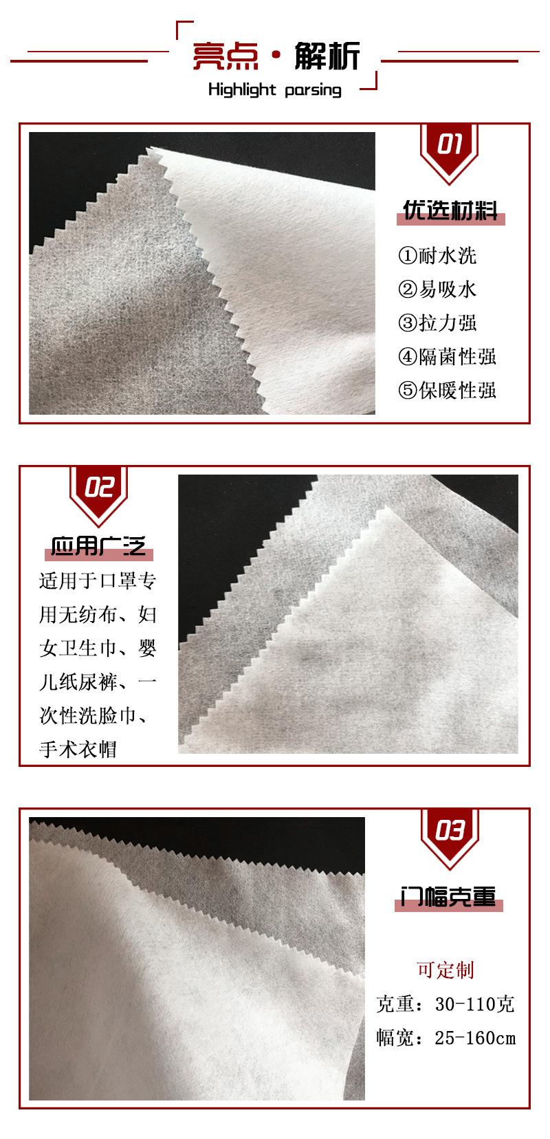 亮点解析