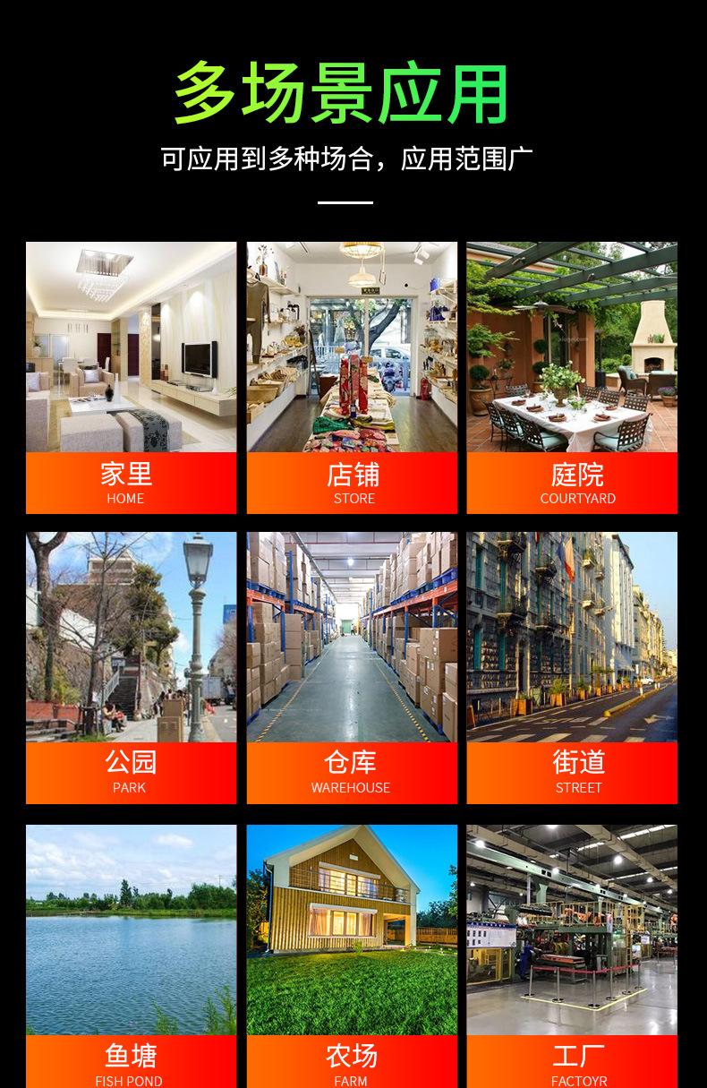 监控器摄像头