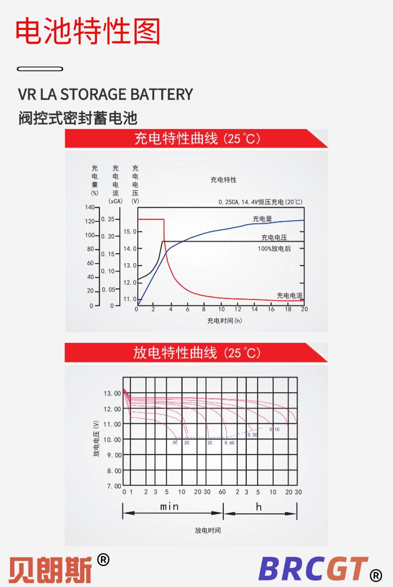 储能蓄电池 (10).jpg